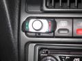 Ovldac panel HF sady, ( Citroen Saxo )