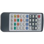 Multimediln pehrva - psluenstv - ovlada
