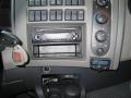 Renault Premium, panel HF sady PARROT CK 3100